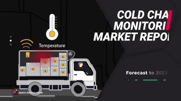 Cold Chain Monitoring Market Research Report