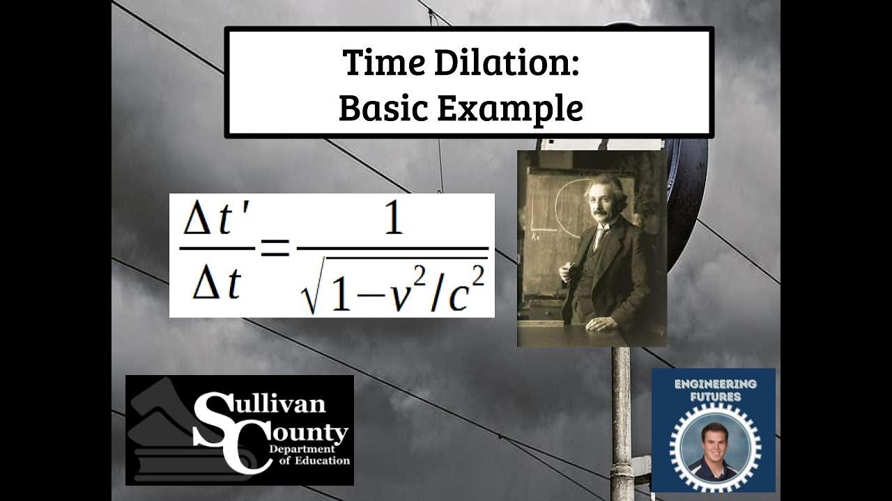 Time Dilation Examples YouTube