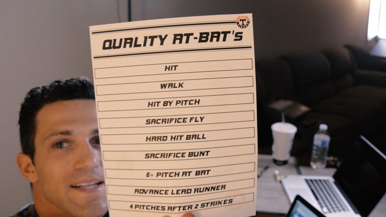 Quality At Bat Chart