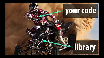 Should you learn a JavaScript Framework?