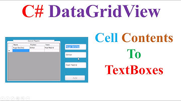 C# DataGridView-  Cell Contents  To TextBoxes
