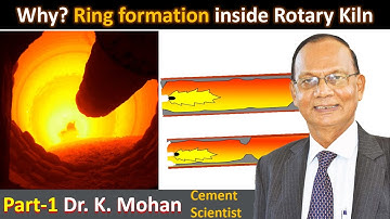 Possible reason of Ring formation inside Rotary Kiln by Dr. K. Mohan