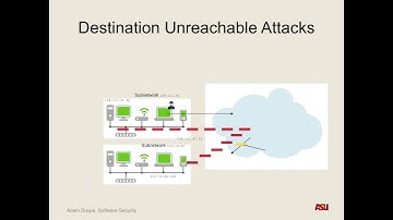 CSE 545 S17: 2-1-17 "Network Insecurity Pt. 4"