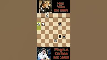 Magnus Carlsen vs Hou Yifan chess game 1265
