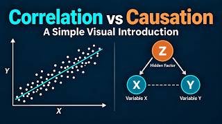 Correlation and Causation: A Simple Visual Introduction