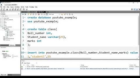 SQL Insert Statement | How To Insert Records Into A Table | Inserting data into SQL Tables