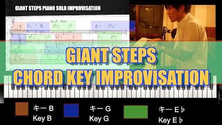 【ジャズピアノ レッスン】ジャズコード Giant steps コード解説  John Coltrane  コードやキーの説明