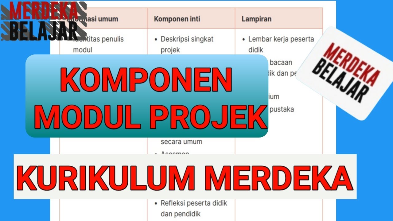 KOMPONEN MODUL PROJEK KURIKULUM MERDEKA - YouTube