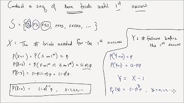 Lesson 17: Geometric Distribution Part 1