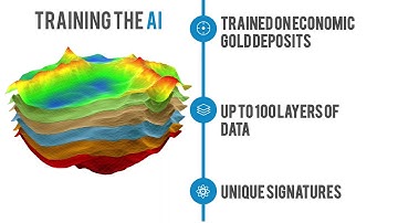 15 Artificial Intelligence in geology