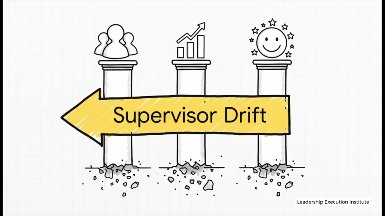 Recognition and Feedback in Remote Contact Centers: Reinforcement Gap Research Brief