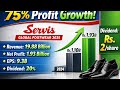 SGF Financial Results Announced Dated 18-3-26 اردو جائزہ 