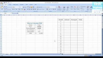 Find EMI Valuation via IPMT and PPMT Formulas in MS Excel