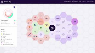 Enso Security - AppSec Map 2.0 - Application Security Posture Management screenshot 5