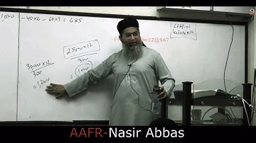 CFAP 01 | AAFR | SIR NASIR ABBAS | LECTURE # 14 | JUNE 2024