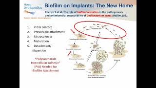Information C. acnes: Contaminant or Colonizer Taking a Slow Aim at Orthopedic Implants Update