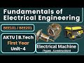 Electrical Machine (Types , Construction)