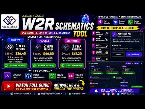 How to activate your licence — video thumbnail