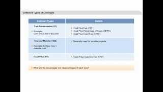 PMP Certification Training | Procurement Management | Contract Types: Cost, Time and Fixed Price
