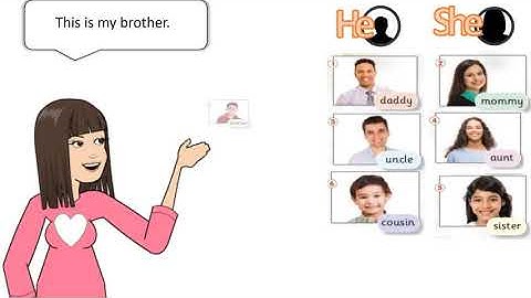 connect plus kg2 term1 unit1 family