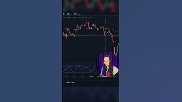 TRADING REVOLUTION: STOCHASTIC & EMA BACKTEST RESULTS!