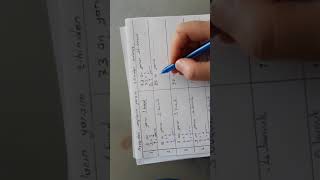 Tek sayıların yarısını zihinden hesaplama screenshot 4