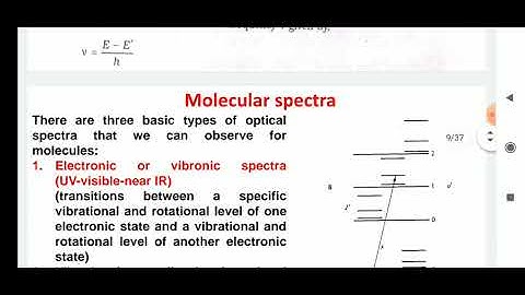 Molecular Spectra part - 1