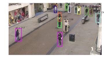 Multiple object tracking with dlib correlation tracker and sort