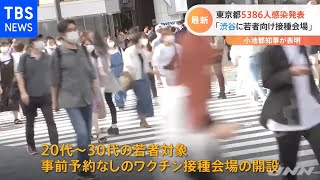 東京都 ５３８６人感染発表、１日の感染者数で過去２番目