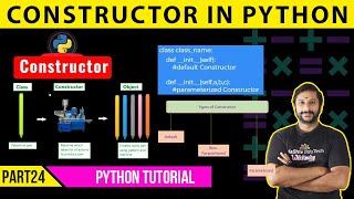 Famous #24🐍Constructor in python Tutorial for Beginners Python Constructor in tamil #pythonconstructor Wealth