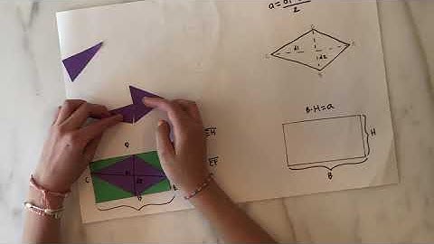 Kite Area Formula Explained