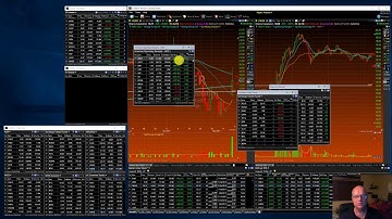 TC2000 Master Watchlist