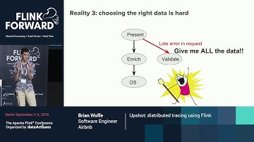 Upshot: distributed tracing using Flink - Brian Wolfe