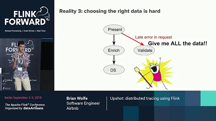 Upshot: distributed tracing using Flink - Brian Wo...