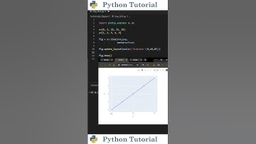 How to Customize Tick Marks in Plotly | Python Tutorial