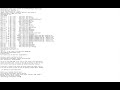 Git-Remote branches,Pull Request creation