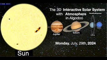 The 3D Interactive Solar System with Atmospheres in Algodoo