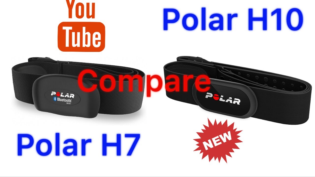 polar h7 compatible devices