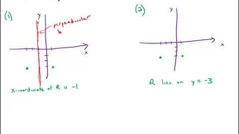 GMAT Official Guide 13: Data Sufficiency 74