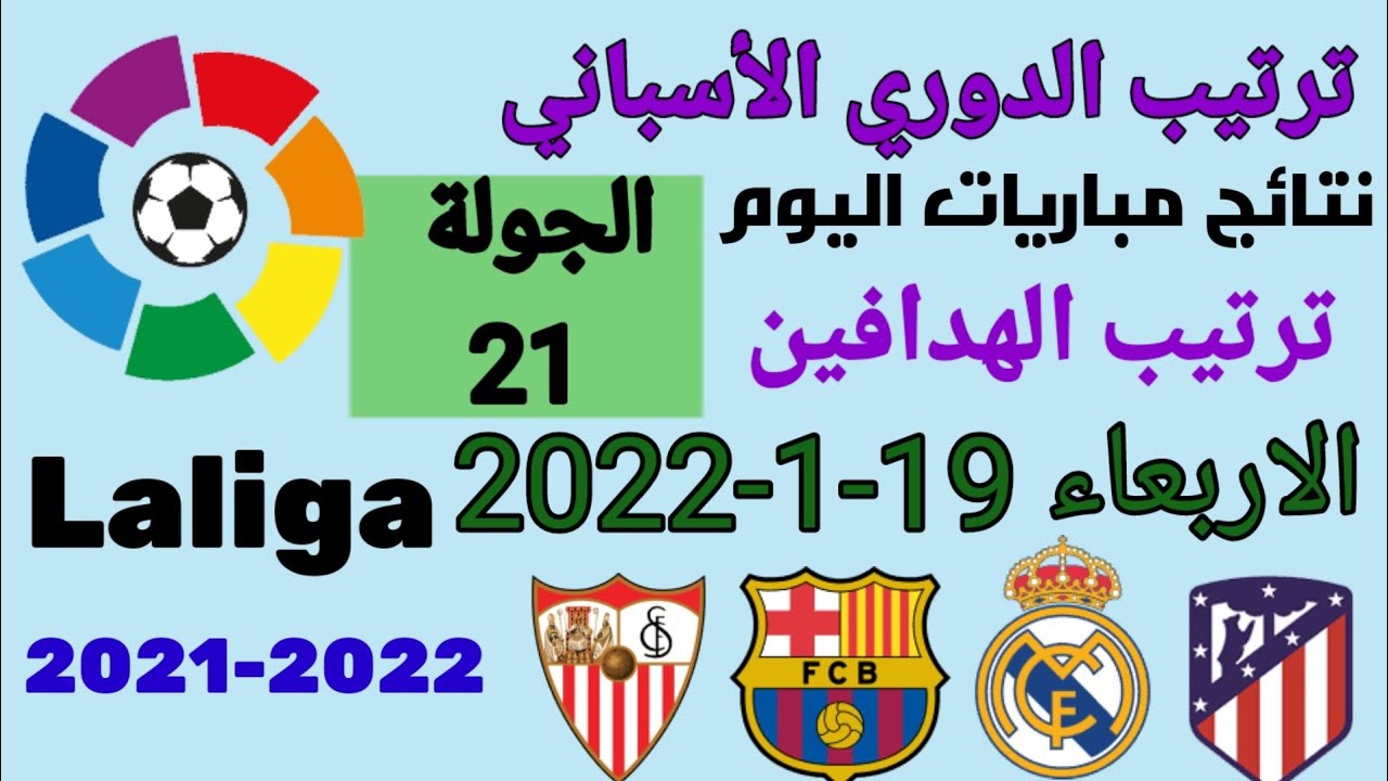ترتيب الدوري الاسباني 2022