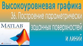 Построение параметрически заданных поверхностей и линий. Урок 36 Построение параметрически заданных поверхностей и линий. Урок 36