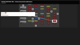 Fuse box location and diagram: pontiac montana 1999 - Schema fusibili