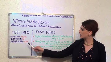 VCAN610 Test Questions Exam PDF Answers