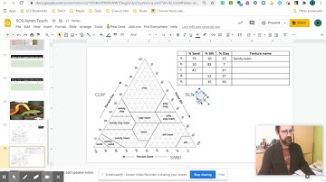 Using Soil Texture Triangle
