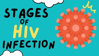 THE 3 STAGES OF HIV INFECTION - EXPLAINED IN UNDER 5 MINUTES