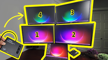 Extend/Mirror 4 Monitors to Your Laptop with this OREI SX-4K4C1080