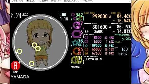 تحميل ヤマダ電機の歌 高音質 Theme Of Yamada Denki تحميل ヤマダ電機の歌 高音質 Theme Of Yamada Denki