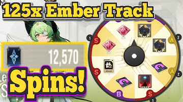 Rewards Much Better Than Expected! - Etheria Restart