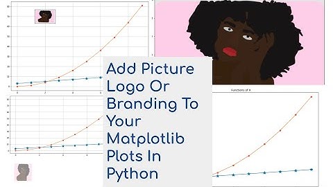 Add Picture Logo Or Branding To  Matplotlib Plots In Python