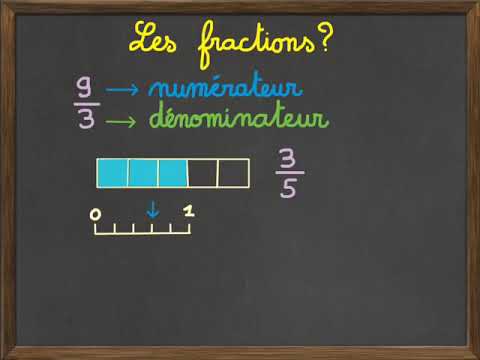 Vidéo: Qu'est-ce que 55 dans une fraction?